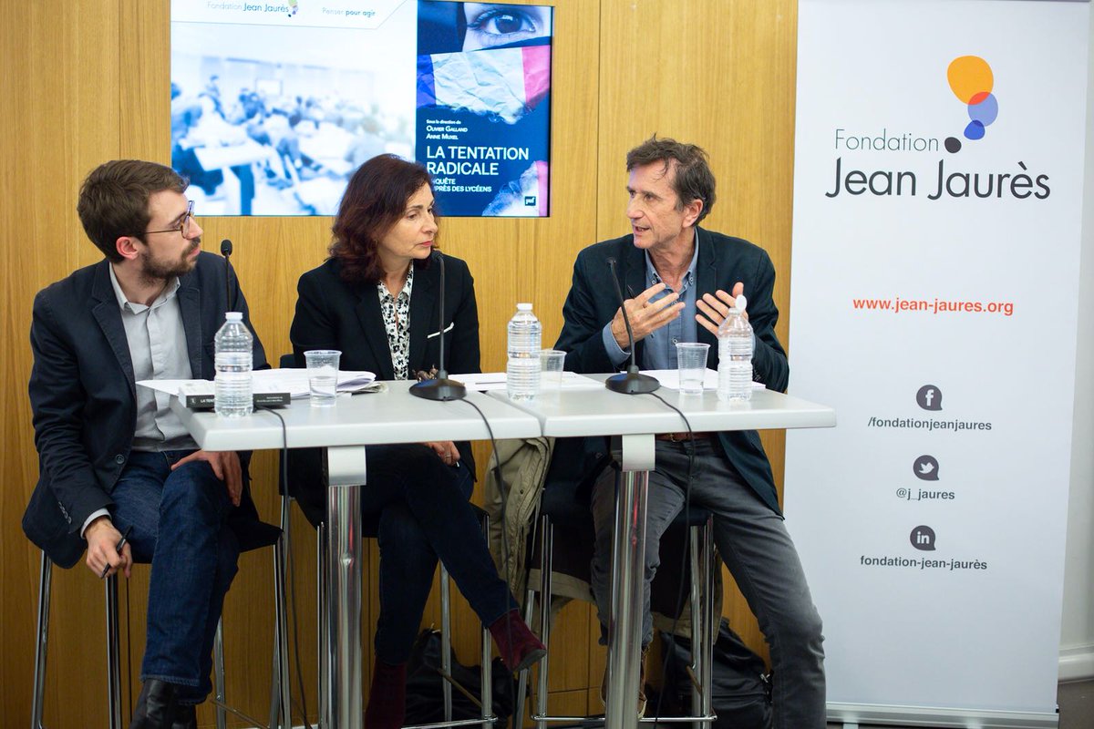 [DÉBAT] Olivier Galland et @AnneMuxel ont évalué le degré de pénétration des idées radicales dans la jeunesse française. ➡️Les écarts entre les différents types de jeunes sont très forts et révèlent des faits sociaux solidement établis.