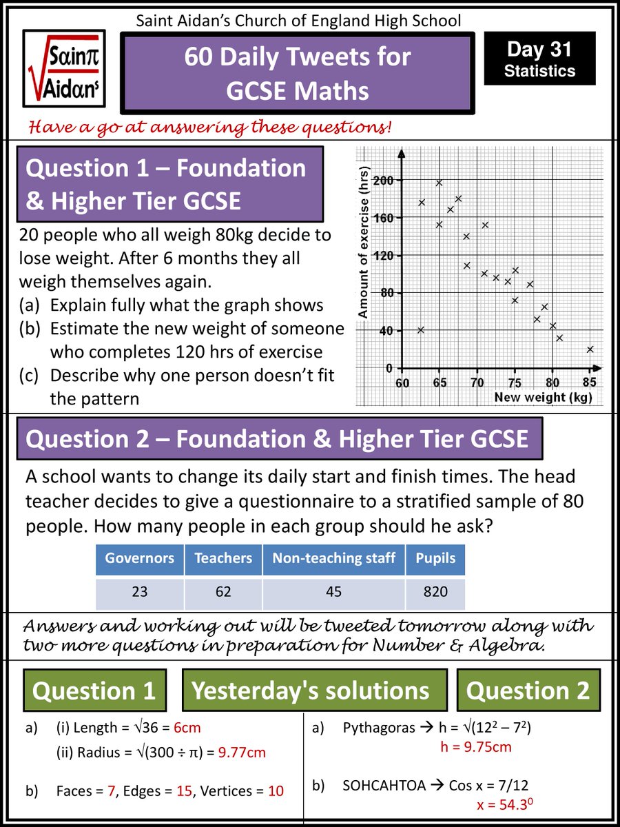 SaintAidansMath's tweet photo. No. 31 of 60 daily tweets designed to help Yr 11 prepare for their Maths GCSE this Summer - Statistics today! - Answers and more questions tomorrow! https://t.co/4I41QdYlb0