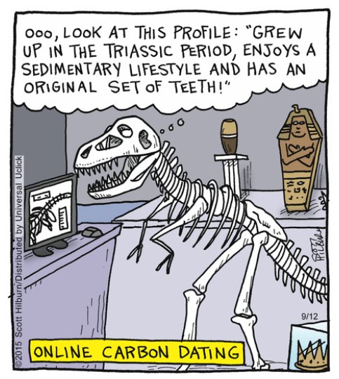 Image result for carbon dating joke