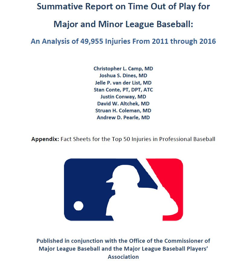 ChrisCampMD's tweet image. New report in @AJSM on 50,000 injuries in @MLB and @MiLB from 2011-2016. Each diagnosis analyzed in detail to help set benchmarks for return to play: journals.sagepub.com/doi/full/10.11… @mayoclinicsport @ChrisCampMD @joshdinesmd @struancolemanmd @HSpecialSurgery @USABaseball @MayoOrthoRes
