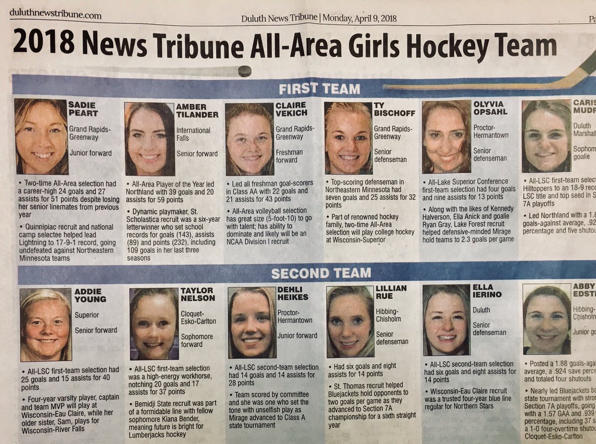 Duluth News All-Area Team, congrats ⚡️ <a href="/tyarabischoff/">Tyara Bischoff</a> <a href="/PeartSadie/">Sadie Peart</a> @Claire45287474