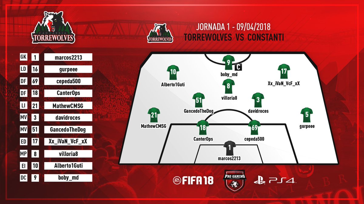 TorreWolves FC tweet media