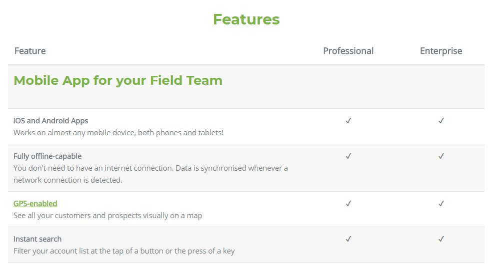 FieldSmartr's tweet image. Not sure what FieldSmartr can do for your #fieldsales team? Have a read through of our full feature set.
fieldsmartr.com/features
