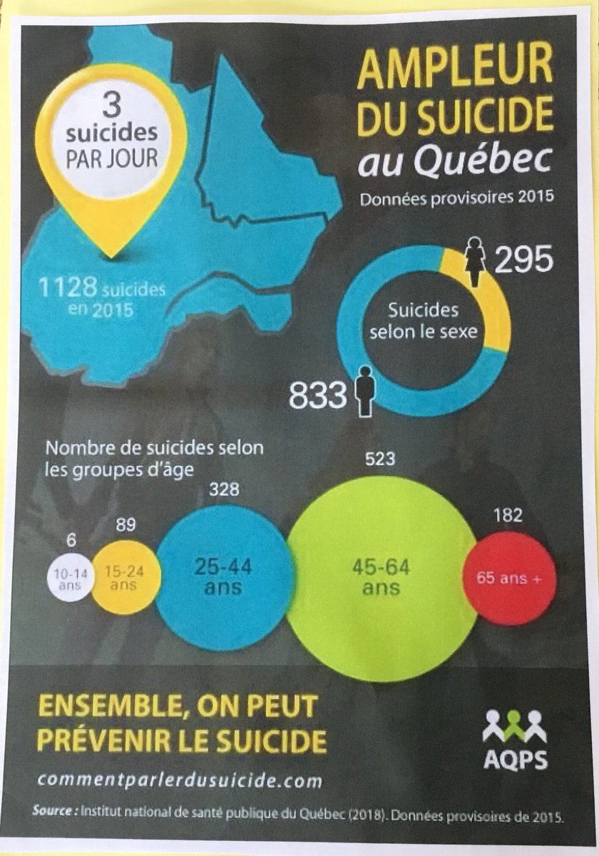9970500Anne's tweet photo. #cferb #cferpic 
Une vie de perdue peut détruire d’autres vies.Pensez à vos familles et à la vie  qui vous reste à découvrir! https://t.co/sIx1XMt8jS