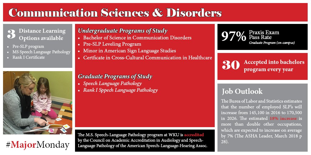 CHHS_WKU's tweet photo. DYK: WKU offers Distance Learning options for our Pre-Speech Language Pathology program, our Masters in Speech Language Pathology, and our Rank I certificate? For more information, visit: https://t.co/dV7GC0Lq8e #MajorMonday @WKUAdmissions #WKU https://t.co/EXZYLzEHkQ
