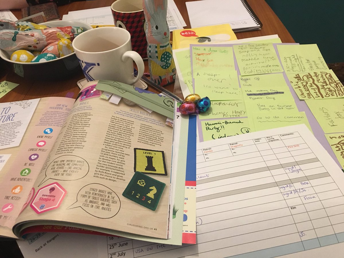 3PC Guides&Brownies tweet media