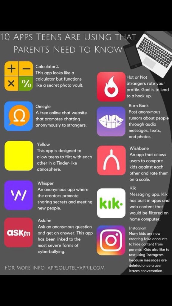 With about 25 million people in the US alone thought to have regularly used dating apps this year, the sea is stocked with fish aplenty so should Newly single? A beginners guide to the best dating apps | Life
