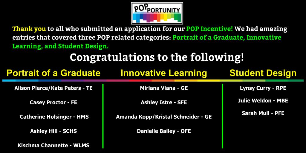 After careful deliberation, we are proud to announce the 2018 POP Incentive winners! 
<a href="/katepeters29/">Kate Peters</a> @ProctorBulldogs @MathbyMrsH @MrsAHill_SCHS @MrsKChann @mviana112605 <a href="/AshleyIstre2/">Mrs. Istre</a> <a href="/mrsakopp/">Amanda Kopp</a> <a href="/KristalSchnei10/">Kristal Schneider</a> @baileyrocks_ofe @mrscurry_RPE @MBE_IT <a href="/HumbleISD_PFE2/">Second Grade PFE</a>