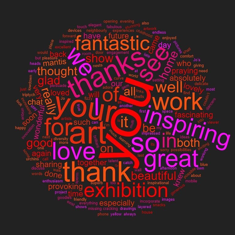 Thanks to all our visitors &amp; the lovely comments - we'll be open again this summer as part of Ventnor Fringe! #ventnorfringe #arthouselife