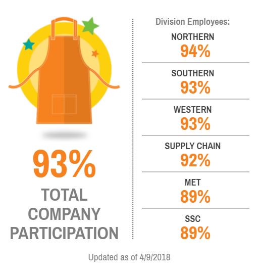 The Homer Fund tweet media