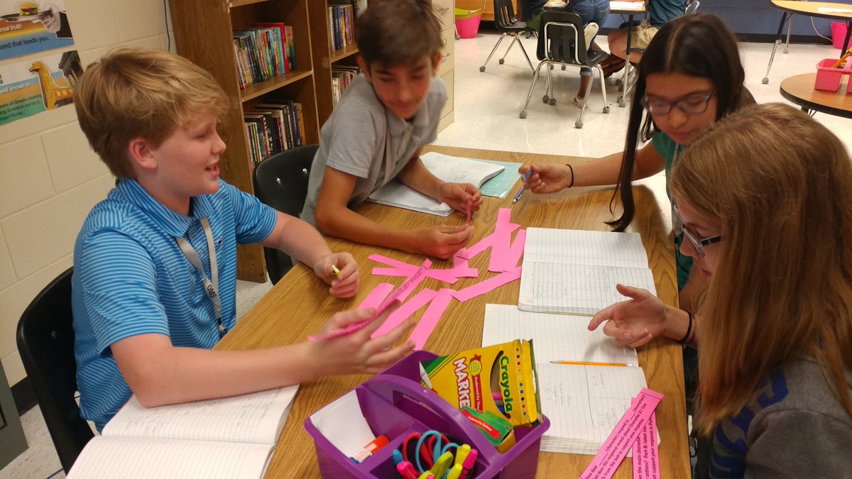 MsEMorse's tweet photo. Key Ideas and Details FSA Review: working with teams to match FSA questions starters with corresponding standards. Loved the thought processes! 🎯🔍⭐ @oms_bulldogs @CCPS_SecELA #breakingdownthestandards #FSAReview https://t.co/b8XHycpANw