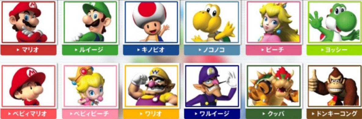 睦 21 マリオカートwiiはキャラが豪華だったのも良かったね べ ベビィデイジー ふぁ ファンキー って驚いてた記憶が ほねクッパとロゼッタはそもそもwiiのマリオゲームはマリオカートwiiが初だったので Dsも多少やっていたが記憶に残らず 存在