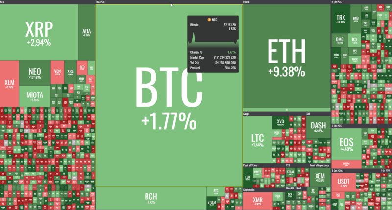 Alte_Capital's tweet photo. Latest ‘Weekly what changed in crypto’ is here.
https://t.co/k6SS4MCf1j
Weekly letter of most important stuff we’ve seen previous week in crypto world with personal comment.
Enjoy ! https://t.co/Um8nVeFSKI