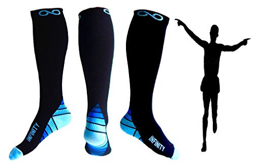pieceofshirt's tweet image. Compression Socks (1 pair) for Men &amp;amp; Women by INFINITY - BEST for Running, Nurses, Shin Splints, Flight Travel, Skiing &amp;amp; Maternity Pregnancy - Boost Athletic Stamina &amp;amp; Recovery amazon.com/dp/B01N5K79AC/…  #ASwift