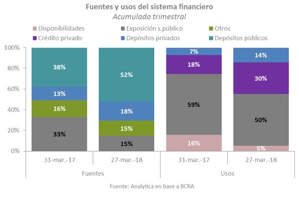 AnalyticaARG's tweet photo. #Analytico "Los nuevos condicionantes del crédito privado…" 
https://t.co/fYGUbtUS3c

#Analytico "La compleja economía política del gradualismo." 
https://t.co/TPd6h4XK1Q https://t.co/9eOoCol3qz