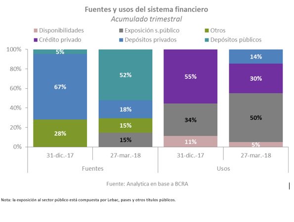 AnalyticaARG's tweet photo. #Analytico "Los nuevos condicionantes del crédito privado…" 
https://t.co/fYGUbtUS3c

#Analytico "La compleja economía política del gradualismo." 
https://t.co/TPd6h4XK1Q https://t.co/9eOoCol3qz