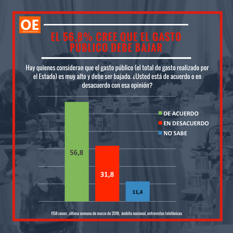 AnalyticaARG's tweet photo. #Analytico "Los nuevos condicionantes del crédito privado…" 
https://t.co/fYGUbtUS3c

#Analytico "La compleja economía política del gradualismo." 
https://t.co/TPd6h4XK1Q https://t.co/9eOoCol3qz