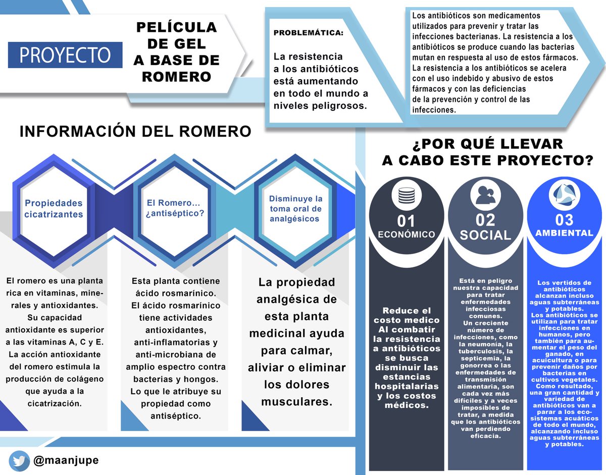 Maanjupe's tweet photo. Producto unidad 2
Juárez Preciado Marco Antonio
#MI2018AP2 https://t.co/81P0bDBubT