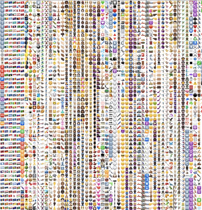 Featured image of post Emoji Sprite Sheet Emoji images displayed on emojipedia are copyright their respective creators unless otherwise