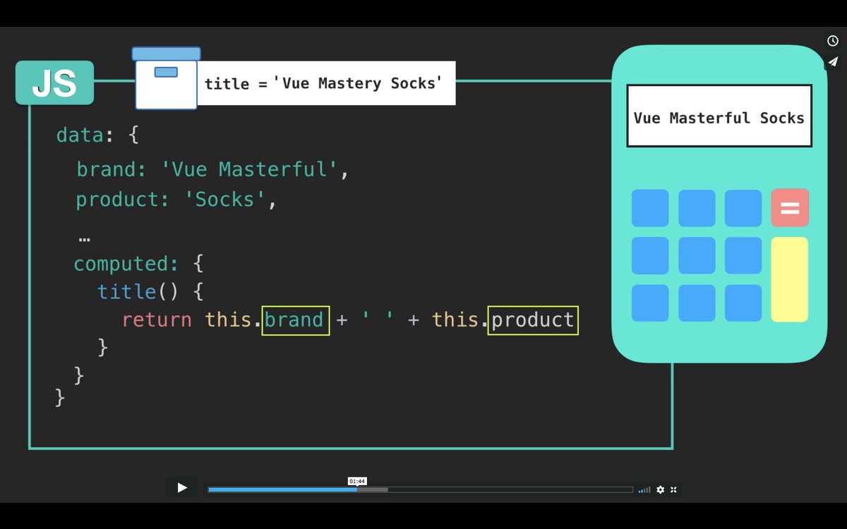 VueMastery's tweet photo. ๐๏ธLearn how to calculate values with Computed Properties in the newest lesson from @AdamJahr's "Intro to Vue.js" course.
https://t.co/AC4bw5HOfK
#vue #vuejs #vuemastery #computedproperties #learntocode #100daysofcode #webdeveloper https://t.co/5MTfv3LAy2
