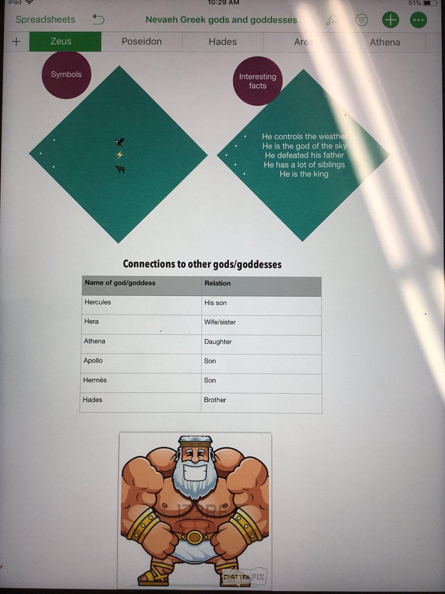 Brittany Bowery tweet media