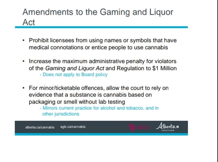 _deepakanand's tweet image. Some of the significant amendments to @YourAlberta Gaming &amp;amp; Liquor Act in relation to #Cannabis retail for non-medical purposes in the province. #Bill6