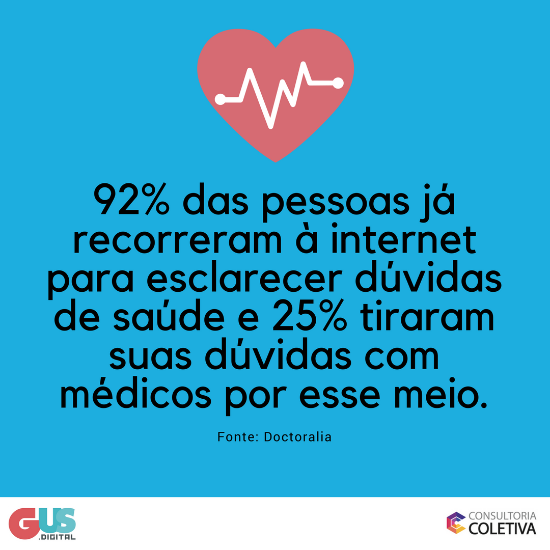 pletzweb's tweet image. A busca por saúde na Internet
#medicina #saude #saúde #internet