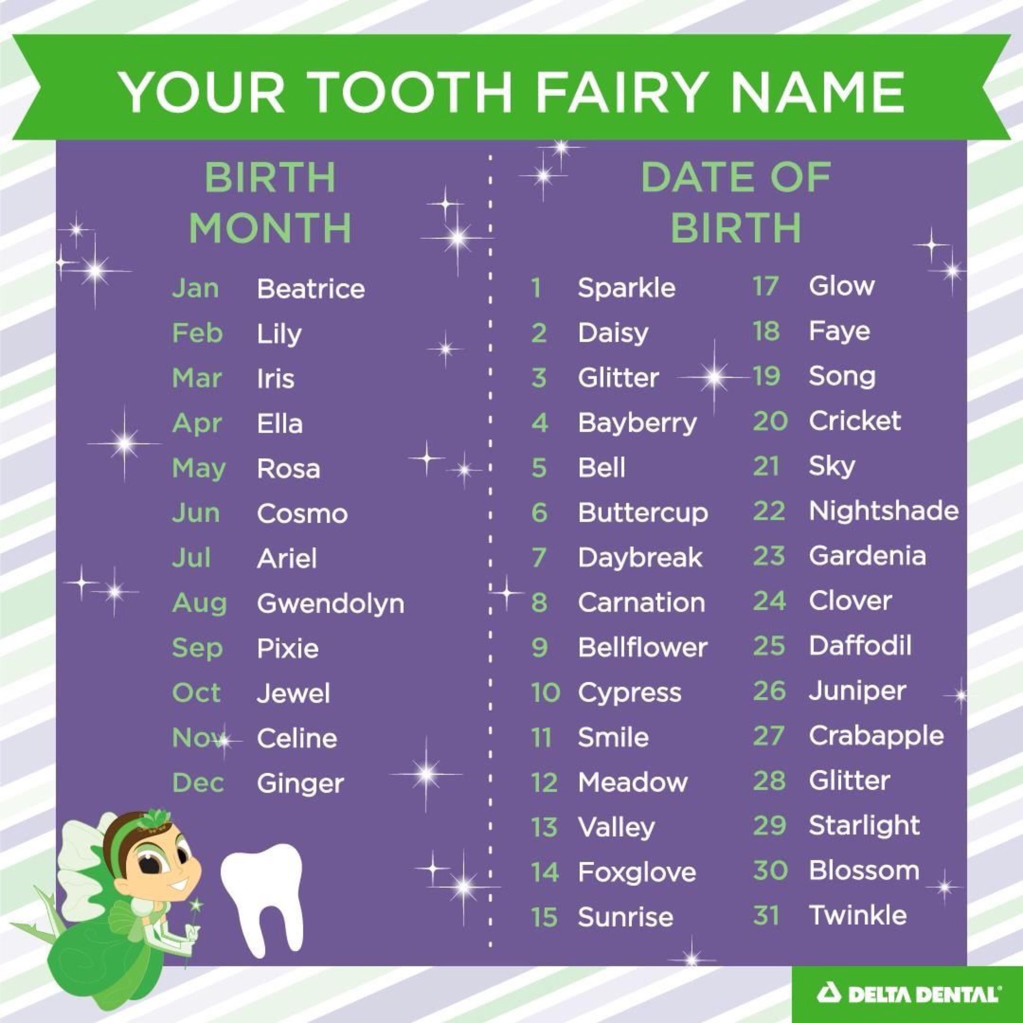 fairy my real name