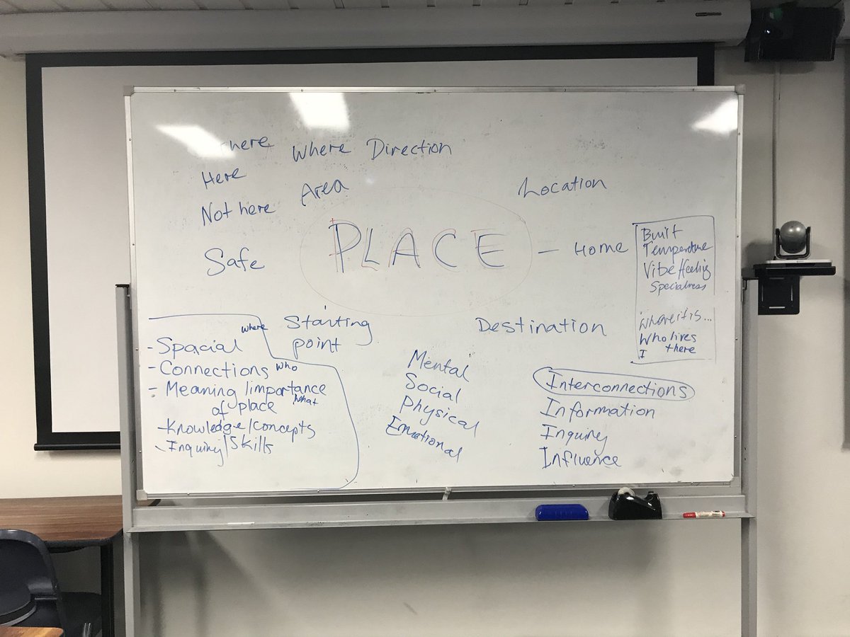 What does place mean to you? #acuedu_p