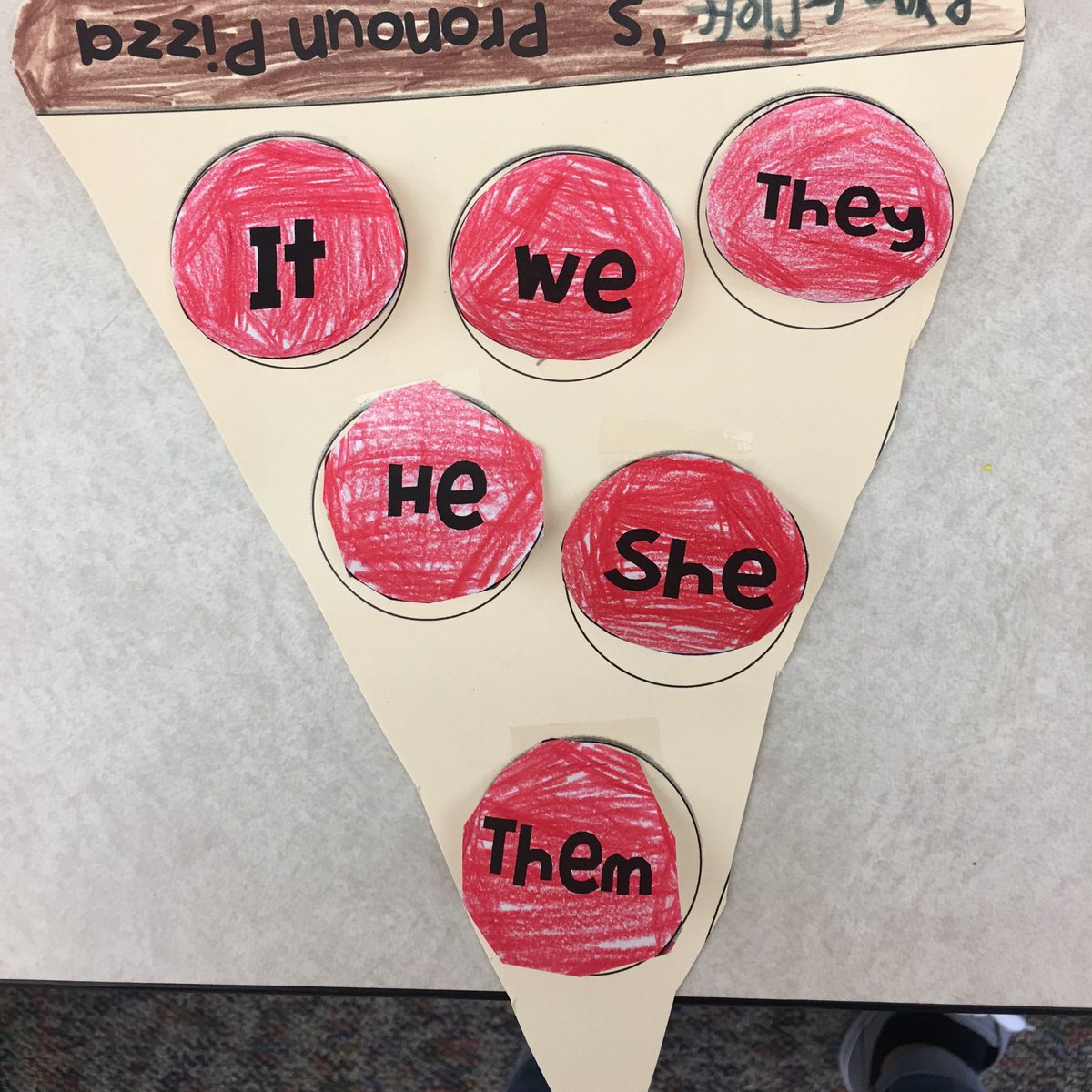 KMMiljenovich's tweet photo. Pronoun Pizza!!! Yum 😋 https://t.co/ehQn29Ydye