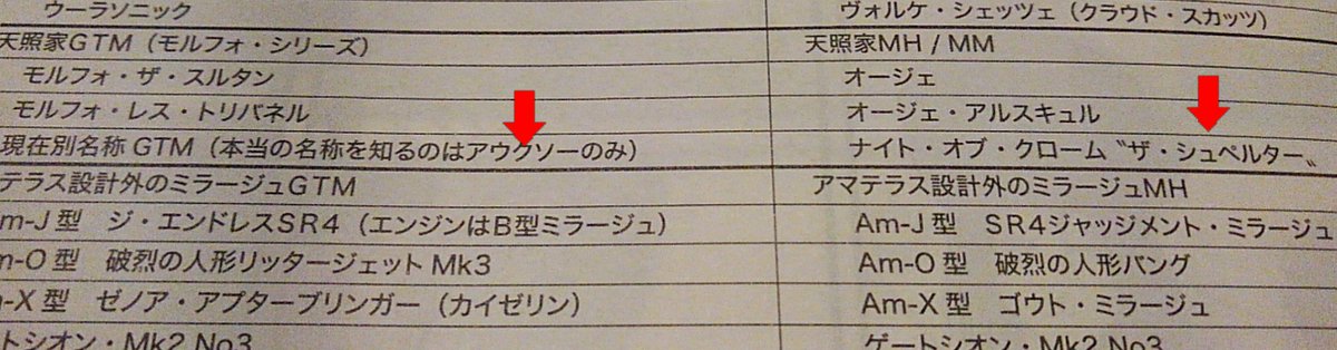 ワルダー Twitterissa えっ デムザンバラは正式名称じゃない えーーーー フンフトの子供は桜子だけじゃないのか コーラス カモン アハメス 色々繋がってくるぞ Fss Jp