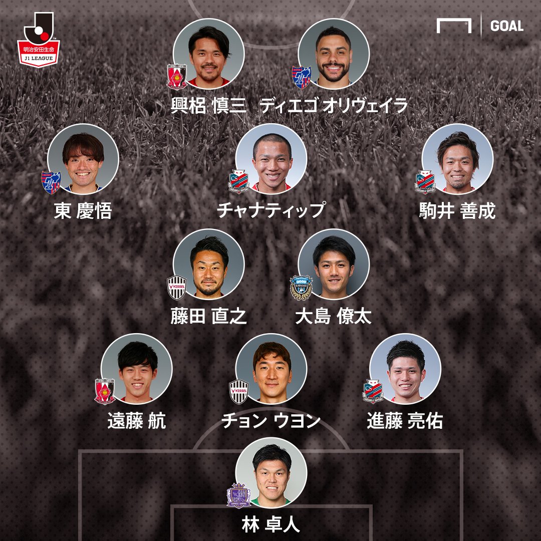 北海道コンサドーレ札幌第6節名古屋グランパス戦のサポーターの様子 4ページ目 Togetter 北海道コンサドーレ札幌第6節名古屋グランパス戦のサポーターの様子 4ページ目 Togetter