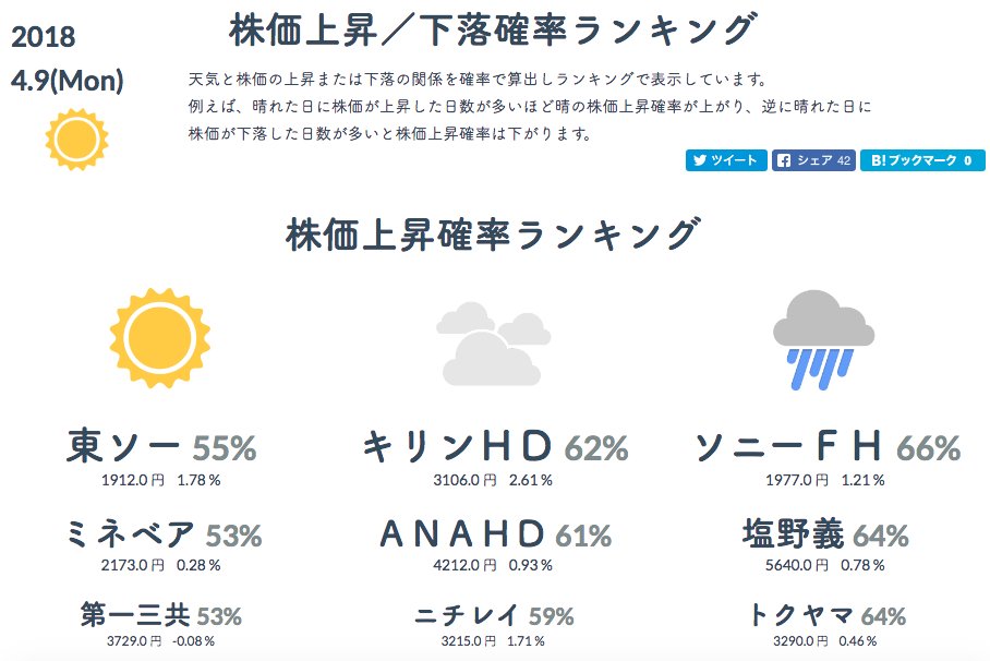 トップレート ミネベアミツミ 2ch 人気のある画像を投稿する