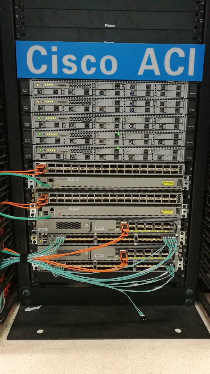 Cisco Application Centric Infrastructure(aka ACI), the industry leading software defined networking (SDN) solution enables application agility and data center automation. #TechTuesday#ciscocxc #APJC #cisco #povservices #wearecisco #technology #cxcshanghai