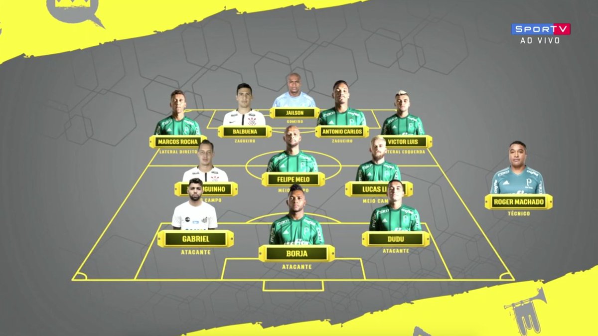 sportv's tweet photo. A Seleção do Paulistão 2018 está escalada! Curtiu?

#EstadualÉClássico
#NossoFutebol https://t.co/T19ryCV3Qq