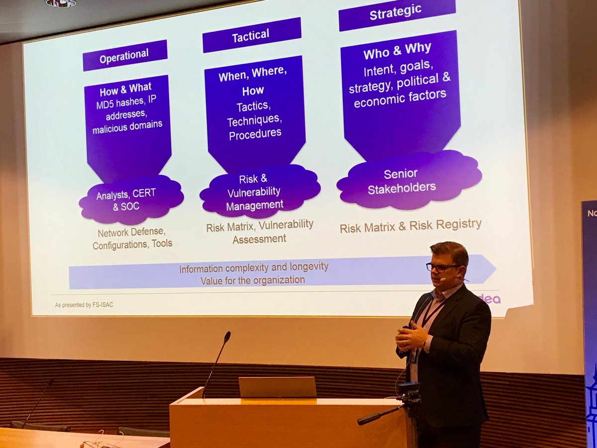 LKanniainen's tweet image. @KiuruAntti explaining what is the purpose of #knowledge and #intelligence in prevention of #Cyberthreads - most #IoT devices have not been designed with #security mindset #botnets #bruteforceattacks #GoodMorningCashManagement #customerseminar @Nordea_FI