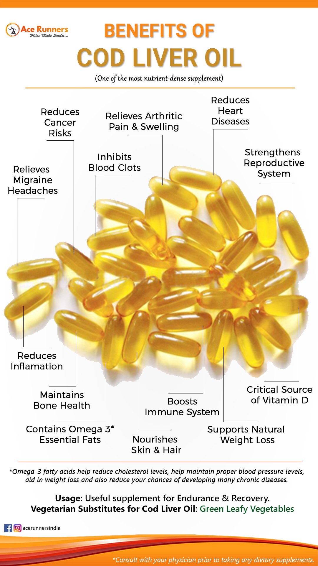 Cod Liver Oil Uses For Hair Buy Cheapest Www oceanproperty co th cod-liver-oil-uses-for-hair-buy-cheapest-www-oceanproperty-co-th