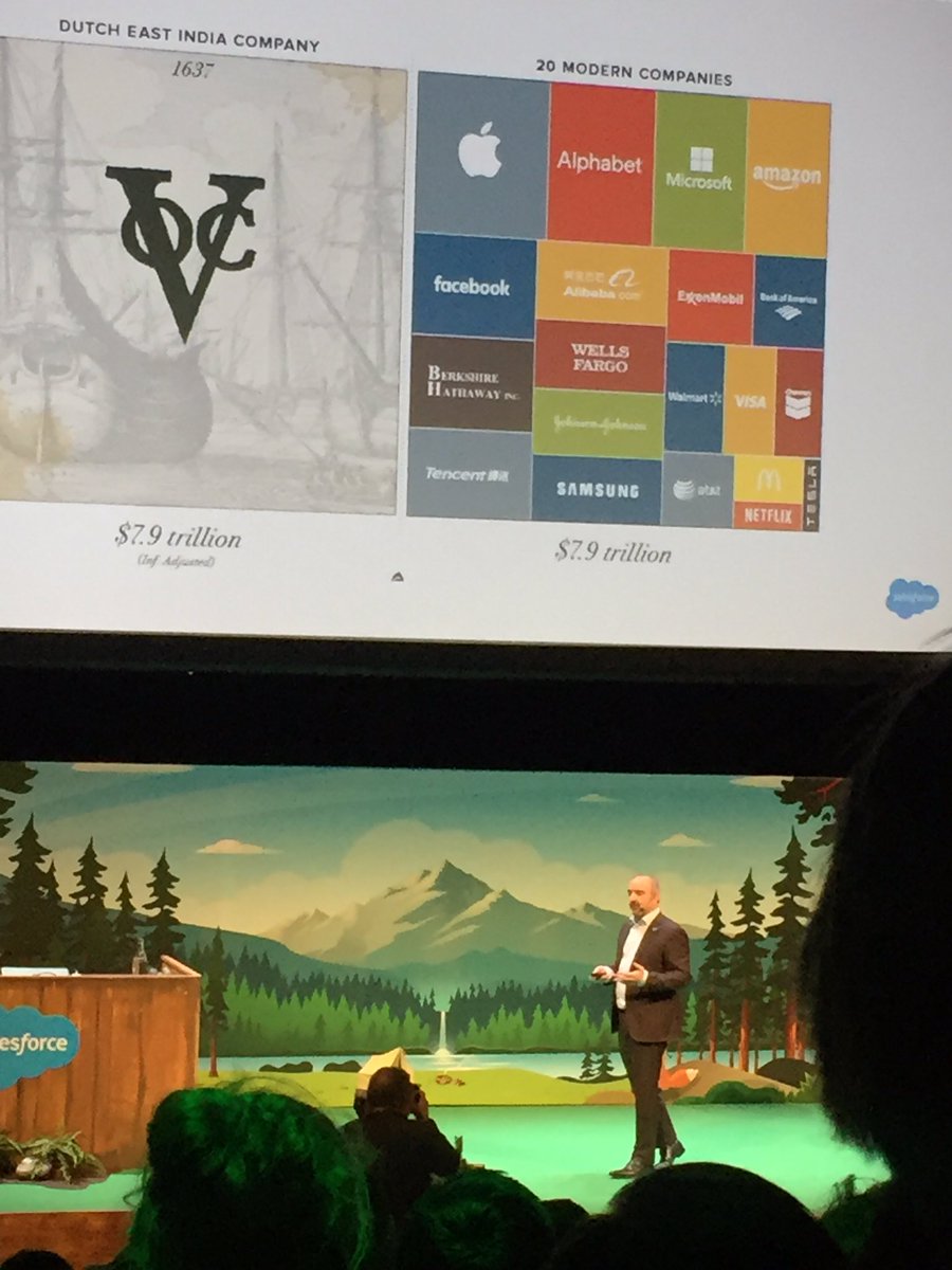 HasseMalmstr's tweet photo. Trailhead live Stockholm. Salesforce https://t.co/lNDy68JwUi