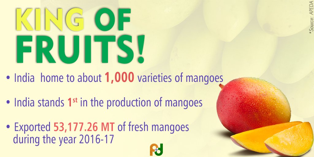 Mango: King of the fruits