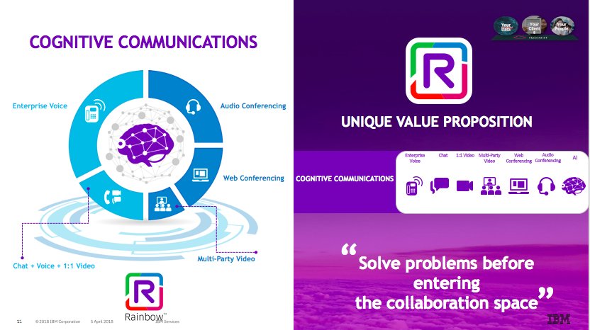 EGallini's tweet photo. Démonstration des capacités de #Rainbow couplé aux capacités cognitives de IBM #Watson : Thierry Bonnin @FRANCE_ALE à #IBMTIE. https://t.co/Uud2EA8Hgl Quand la machine n’est pas capable de fournir une réponse, elle connecte l’humain à une personne qui peut fournir le service. https://t.co/xQoKJqCUD0