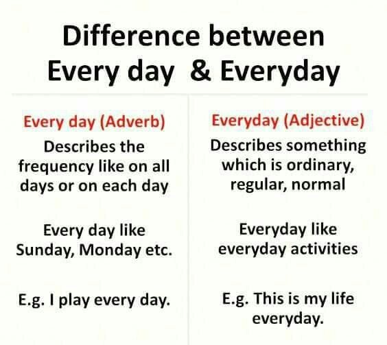 Diff days. Diff days