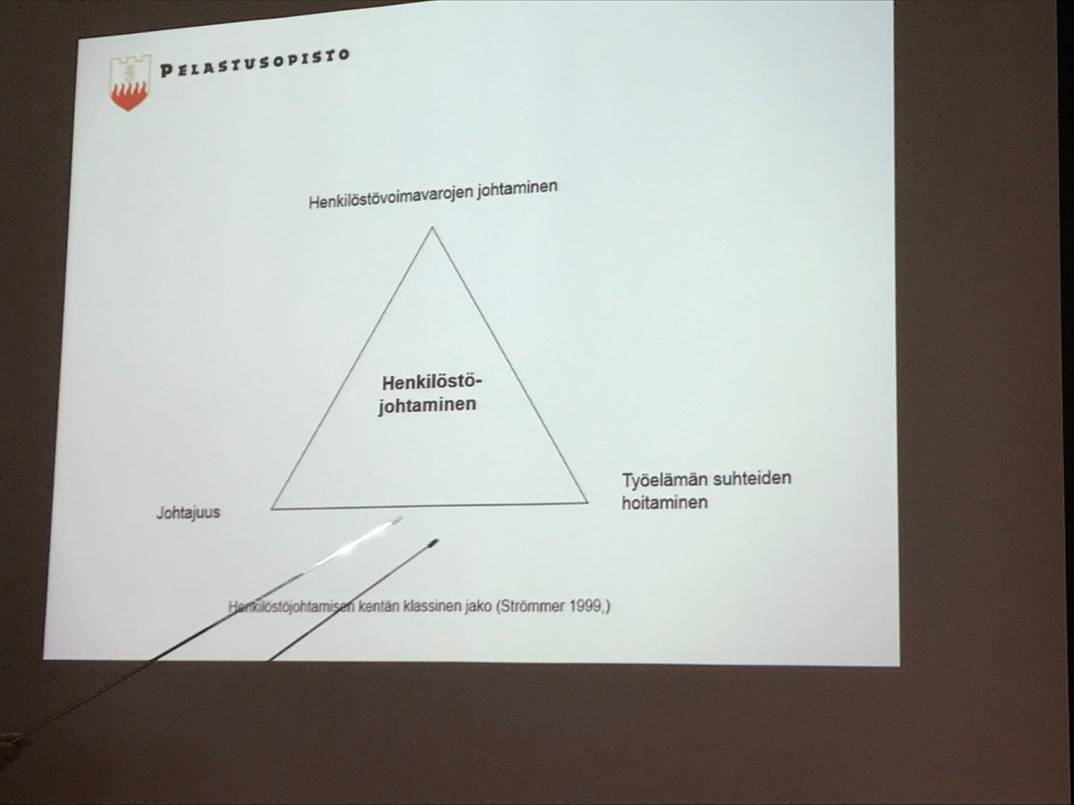rautava_antti's tweet photo. Työelämän suhteiden hoitaminen #sopimuspalokunta toimintaedellytyksissä korostuu. #toimintavalmius #SPK43 #yhteinenetu https://t.co/Kzkg7veas1