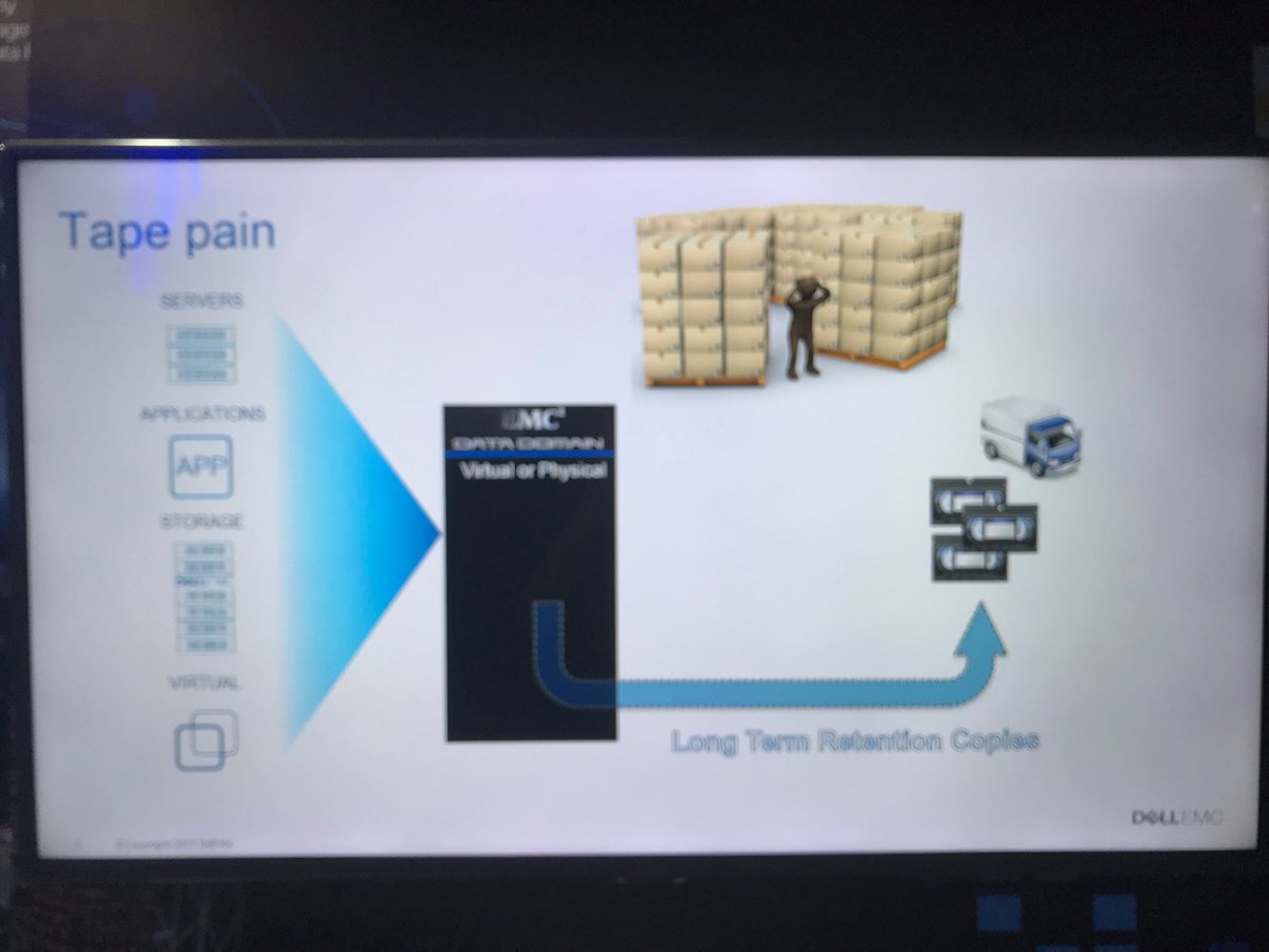 If you want to finally get rid of tape, come to @DellEMCANZ  stand #AWSSummit today to talk to us