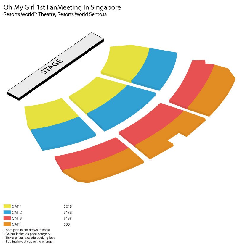 Resort World Sentosa Organisation Chart