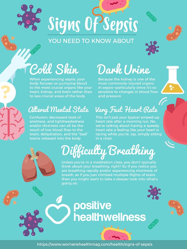 Healthtips54's tweet photo. New post (5 Signs Of Sepsis You Need To Know About – Infographic) has been published on Health tips latest - https://t.co/UsppejNBaU https://t.co/2k5TOr12YU