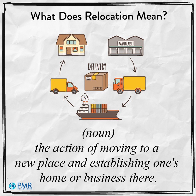 Pmrelocations's tweet photo. What does relocation mean?

#Relocation #PMRCares #WeCare #MovingFacts #Facts https://t.co/fHRBLcAPRg