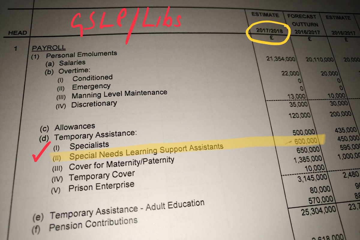 FabianPicardo's tweet photo. Delighted a new St Martins school bus has ALREADY been ordered. Disappointed its not arrived already. Anyone who pretends we don’t appreciate special needs children doesn’t know me & needs look at the facts. Investment in such kids up from £40k in 2011 to £600k now #FACTSnotFAKES https://t.co/YJxDbms5QZ