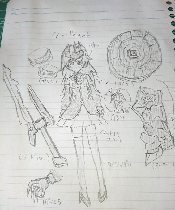 シャールちゃんの大まかな特徴を書きました!
とくにアーマーとか武器はいらないんです|ョω・`) 