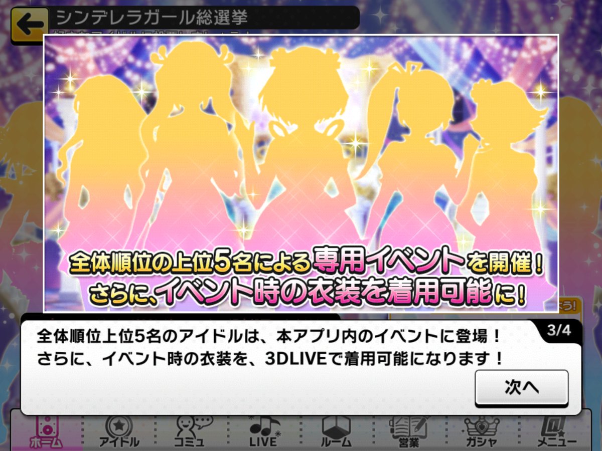 Cinderella Producers در توییتر Whats More Any Unvoiced Idols That Got Into Either The Top 5 Overall Or The Top 3 Of Each Attribute Will Gain Voices So If You Have An