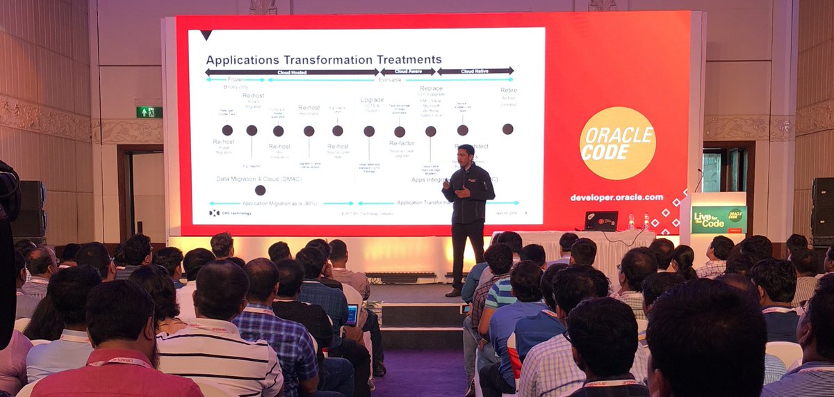 oracleace's tweet image. Full house for @oracleace #ACED @dev_champions @sai_penumuru #OracleCode Bengaluru #odevcommunity